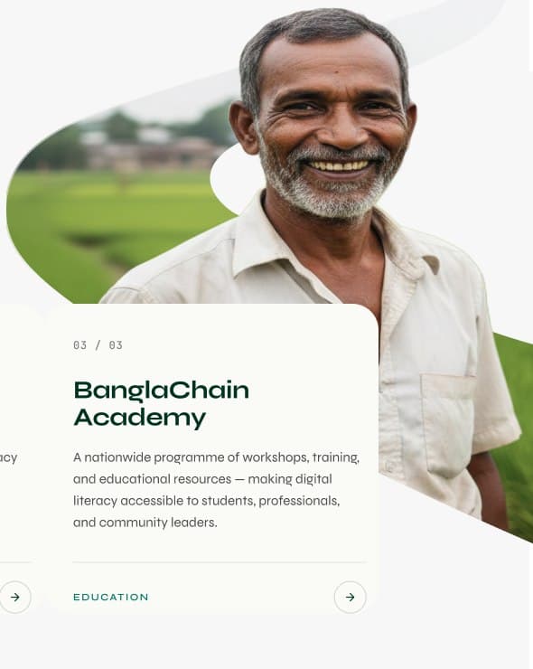 A farmer standing in a paddy field in rural Bangladesh